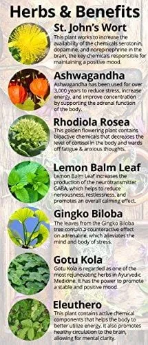 Joy-Filled | 100% Plant-Based Supplement for Anxiety & Depression Relief | Helps Relax The Mind, Boosts Mood, Relieve Stress | Contains 7 Powerful Herbs, Non-GMO, 60 Vegan Capsules